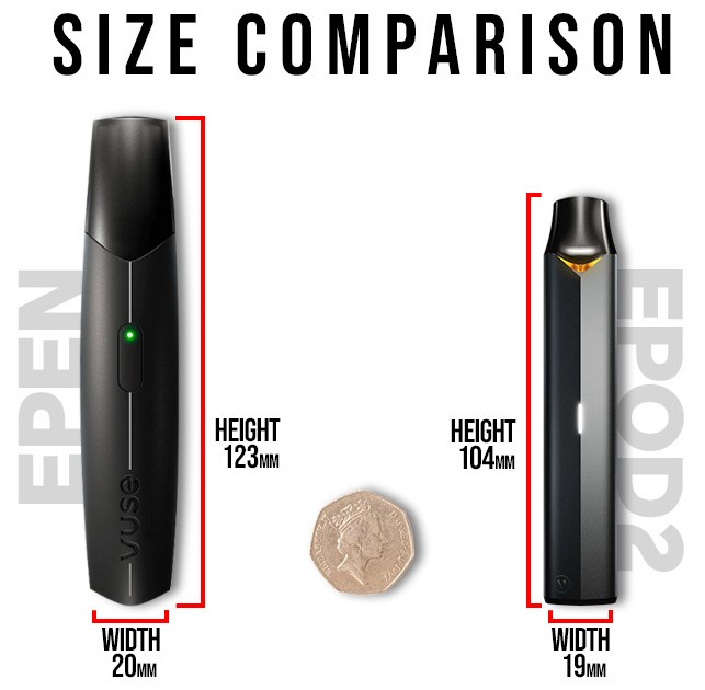 How Big Is the Vuse ePen and Vuse ePod 2