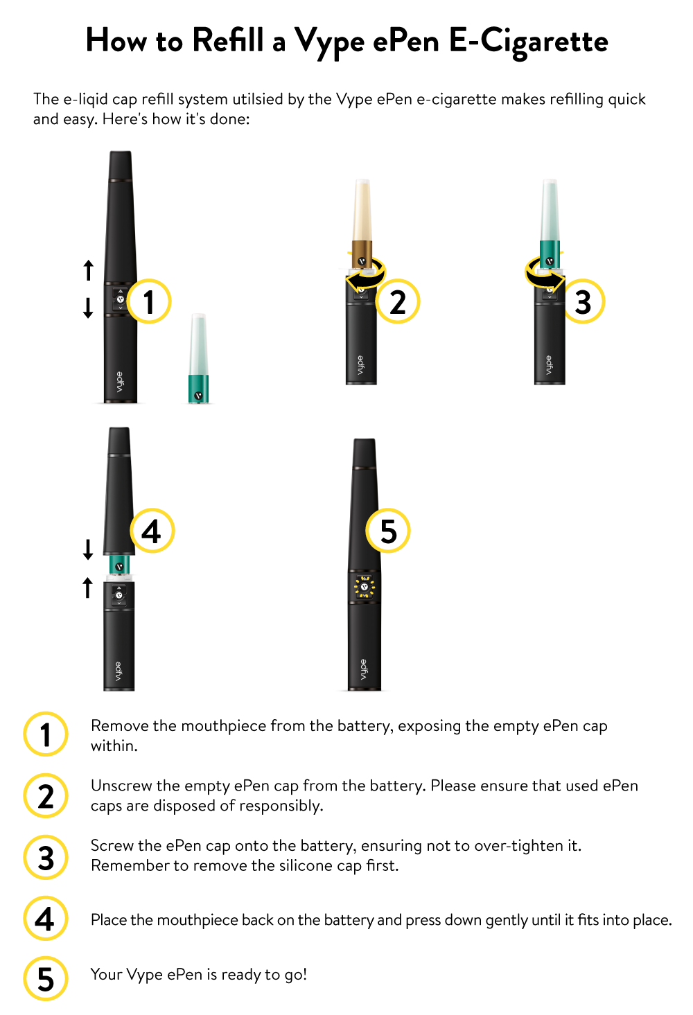 How To Refill The Vype ePen E-Cigarette